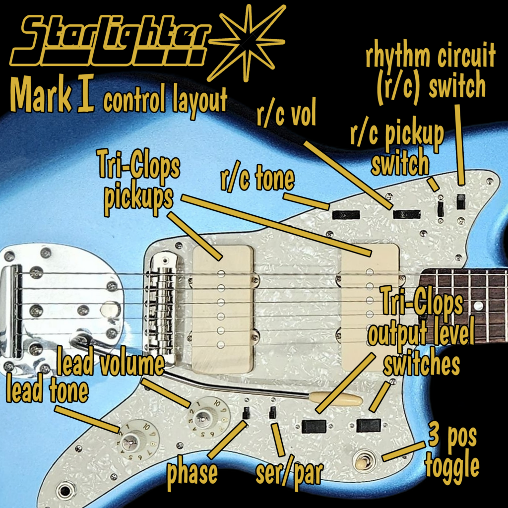 SL_Mark1_control_layout