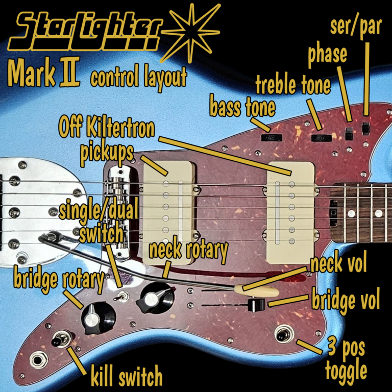 SL_Mark2_control_layout