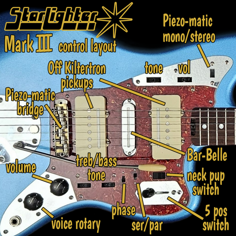 SL_Mark3_control_layout